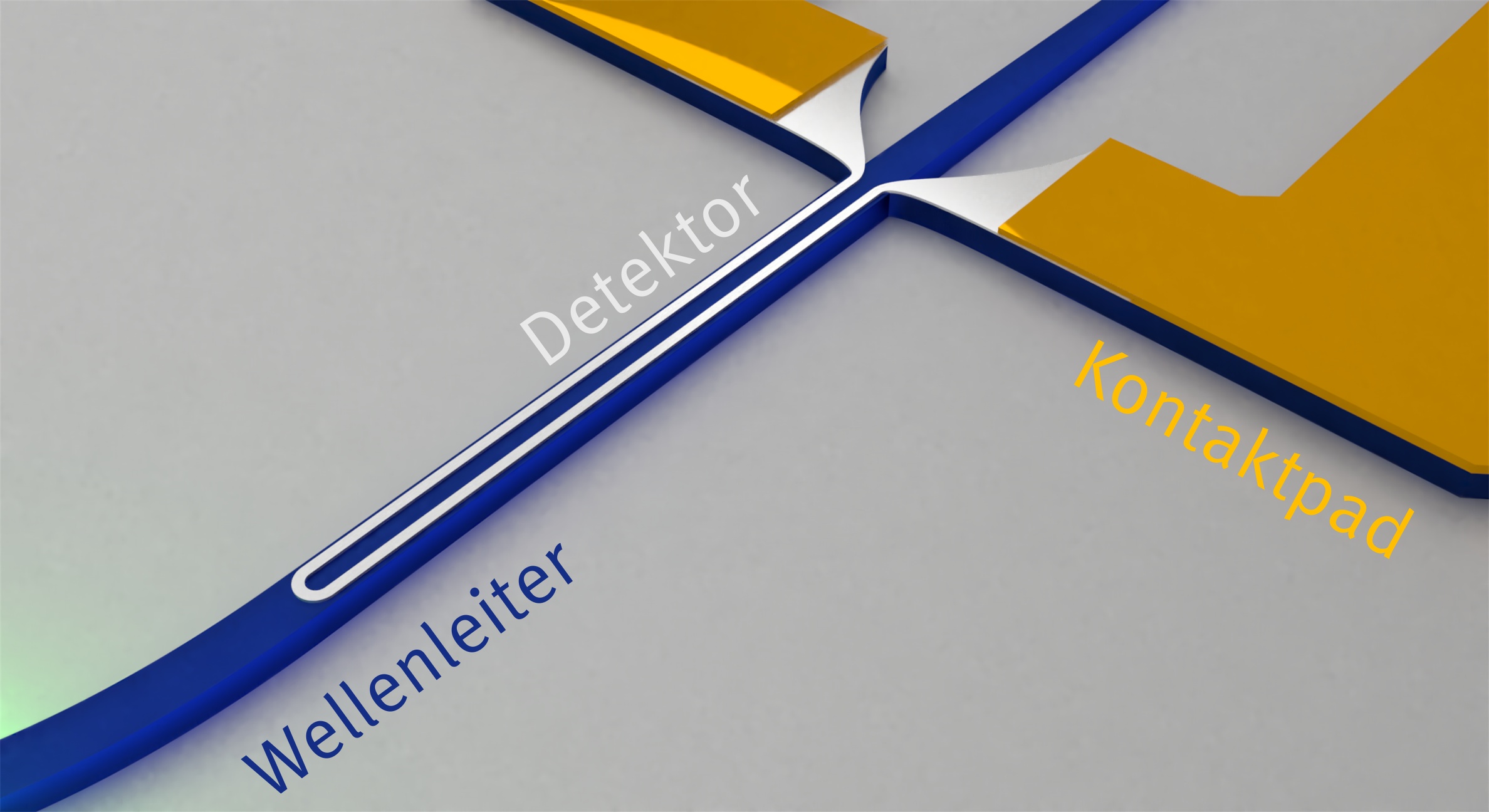 Schematische Darstellung eines Nanodrahtdetektors für die Quantenkommunikation 